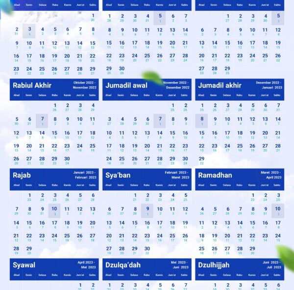 Kabar Update Tanggal Cuti Bersama Idul Fitri 2023